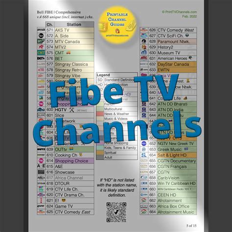 fibe tv channel list pdf